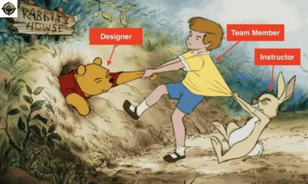 Winnie The Pooh Work Quotes